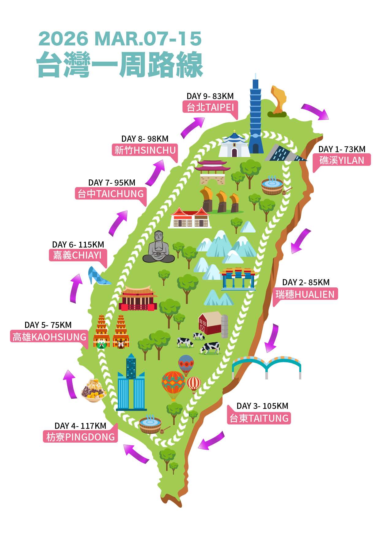 2026感謝台灣環島路線圖。(觀光署提供)