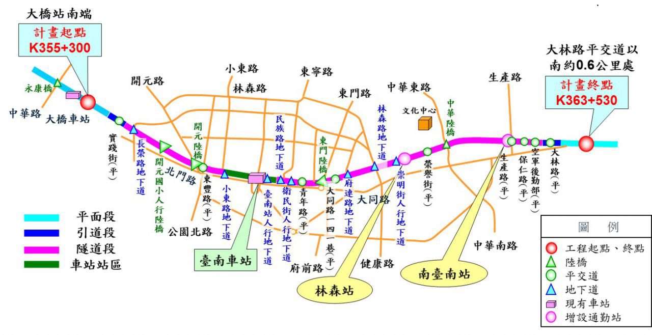 台南鐵路地下化路線圖。(鐵道局提供)