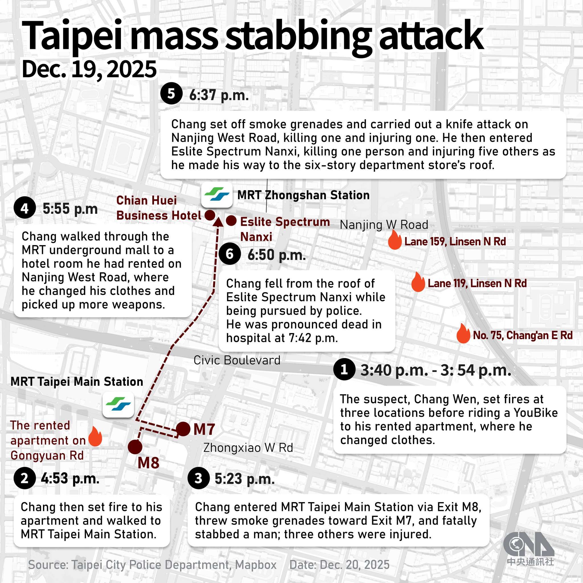 Die Route, die der Attentäter genommen hat (CNA