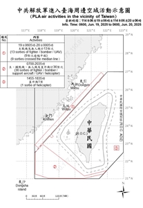 Schematische Darstellung der Aktivitäten der chinesischen Volksbefreiungsarmee in der Nähe Taiwans (Bild: Website des Verteidigungsministeriums)