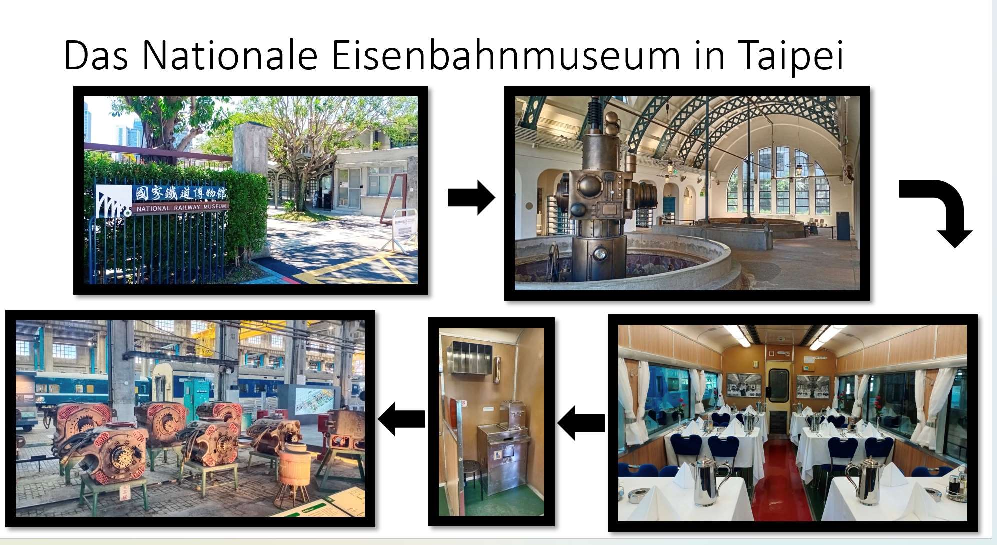Das Nationale Eisenbahnmuseum in Taipei