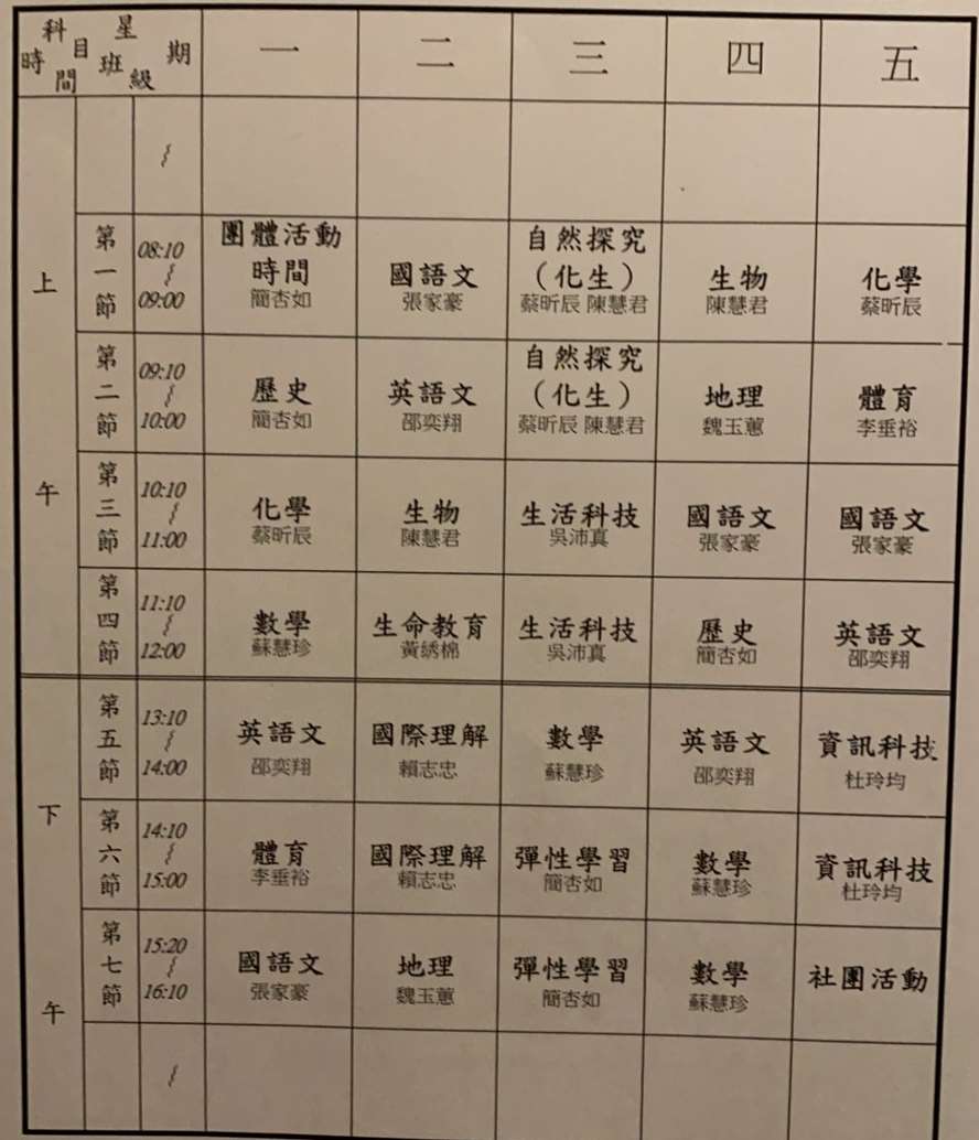 Der Stundenplan eines Oberschülers. Jeden Tag dauert der Unterricht von 8:10 bis 16:10. Oft müssen Schüler aber schon vor 8 da sein. Von 12:00 bis 13:00 ist die Mittagspause - da gibt es Mittagessen und zumindest bis zur Mittelschule werden die Schüler oft noch zum Mittagsschlaf gezwungen. Sollte der Unterricht um 16:10 wirklich beendet sein, dann warten noch die Hausaufgaben, auch am Wochenende.