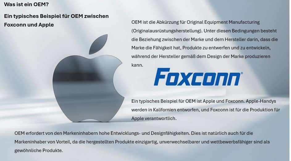Was ist ein OEM? Ein typisches Beispiel für OEM zwischen Foxconn und Apple OEM ist die Abkürzung für Original Equipment Manufacturing (Originalausrüstungsherstellung). Unter diesen Bedingungen besteht die Beziehung zwischen der Marke und dem Hersteller darin, dass die Marke die Fähigkeit hat, Produkte zu entwerfen und zu entwickeln, während der Hersteller gemäß dem Design der Marke produzieren kann. Ein typisches Beispiel für OEM ist Apple und Foxconn. Apple-Handys werden in Kalifornien entworfen, und Foxconn ist für die Produktion für Apple verantwortlich. OEM erfordert von den Markeninhabern hohe Entwicklungs- und Designfähigkeiten. Dies ist natürlich auch für die Markeninhaber von Vorteil, da die hergestellten Produkte einzigartig, unverwechselbarer und wettbewerbsfähiger sind als gewöhnliche Produkte.