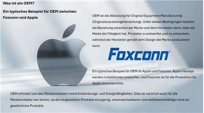 Was ist ein OEM?
Ein typisches Beispiel für OEM zwischen Foxconn und Apple
OEM ist die Abkürzung für Original Equipment Manufacturing (Originalausrüstungsherstellung). Unter diesen Bedingungen besteht die Beziehung zwischen der Marke und dem Hersteller darin, dass die Marke die Fähigkeit hat, Produkte zu entwerfen und zu entwickeln, während der Hersteller gemäß dem Design der Marke produzieren kann. Ein typisches Beispiel für OEM ist Apple und Foxconn. Apple-Handys werden in Kalifornien entworfen, und Foxconn ist für die Produktion für Apple verantwortlich.

OEM erfordert von den Markeninhabern hohe Entwicklungs- und Designfähigkeiten. Dies ist natürlich auch für die Markeninhaber von Vorteil, da die hergestellten Produkte einzigartig, unverwechselbarer und wettbewerbsfähiger sind als gewöhnliche Produkte.