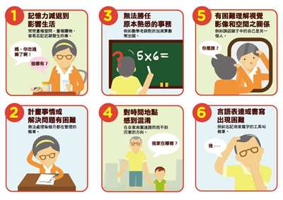 Die wichtigsten Warnzeichen einer Demenz. (Quelle: Offizielle Website der Gesundheitsförderungsbehörde des taiwanischen Gesundheitsministeriums.)