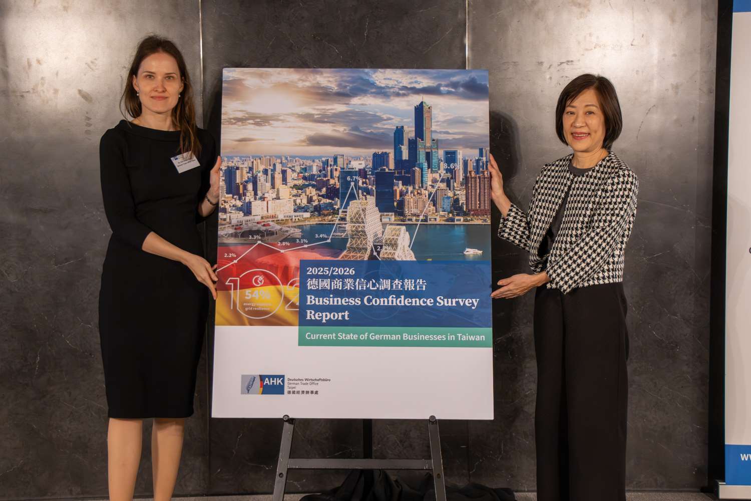 Dr. Eva Langerbeck, die Generaldirektorin des Deutschen Wirtschaftsbüros Taipei übergibt den Bericht zur Geschäftsvertrauensumfrage 2025/2026 (2025/2026 Business Confidence Survey Report) offiziell an die stellvertretende Wirtschaftsministerin Frau Cynthia Kiang (Foto: Deutsches Wirtschaftsbüro Taipei)