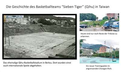 Die Geschichte des Basketballteams "Sieben Tiger"