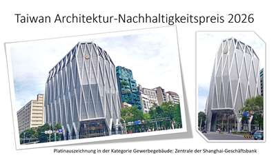 Shanghai Geschäftsbank