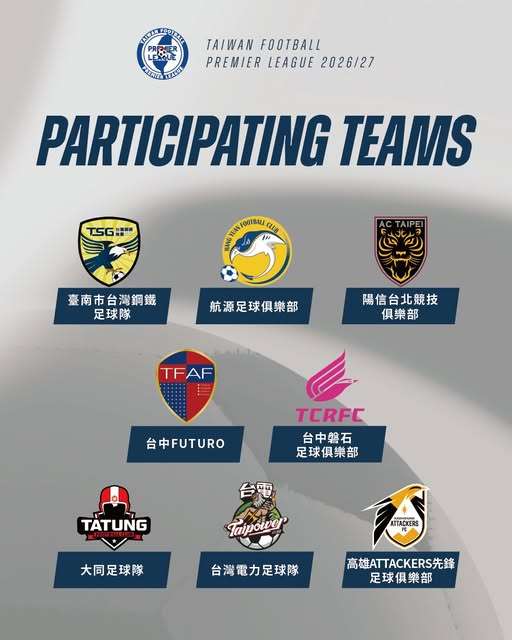 Die Logos der Mannschaften der taiwanischen Profiliga Taiwan Football Premier League (TFPL; 台灣企業甲級足球聯賽) (Bild: Facebook der TFPL)