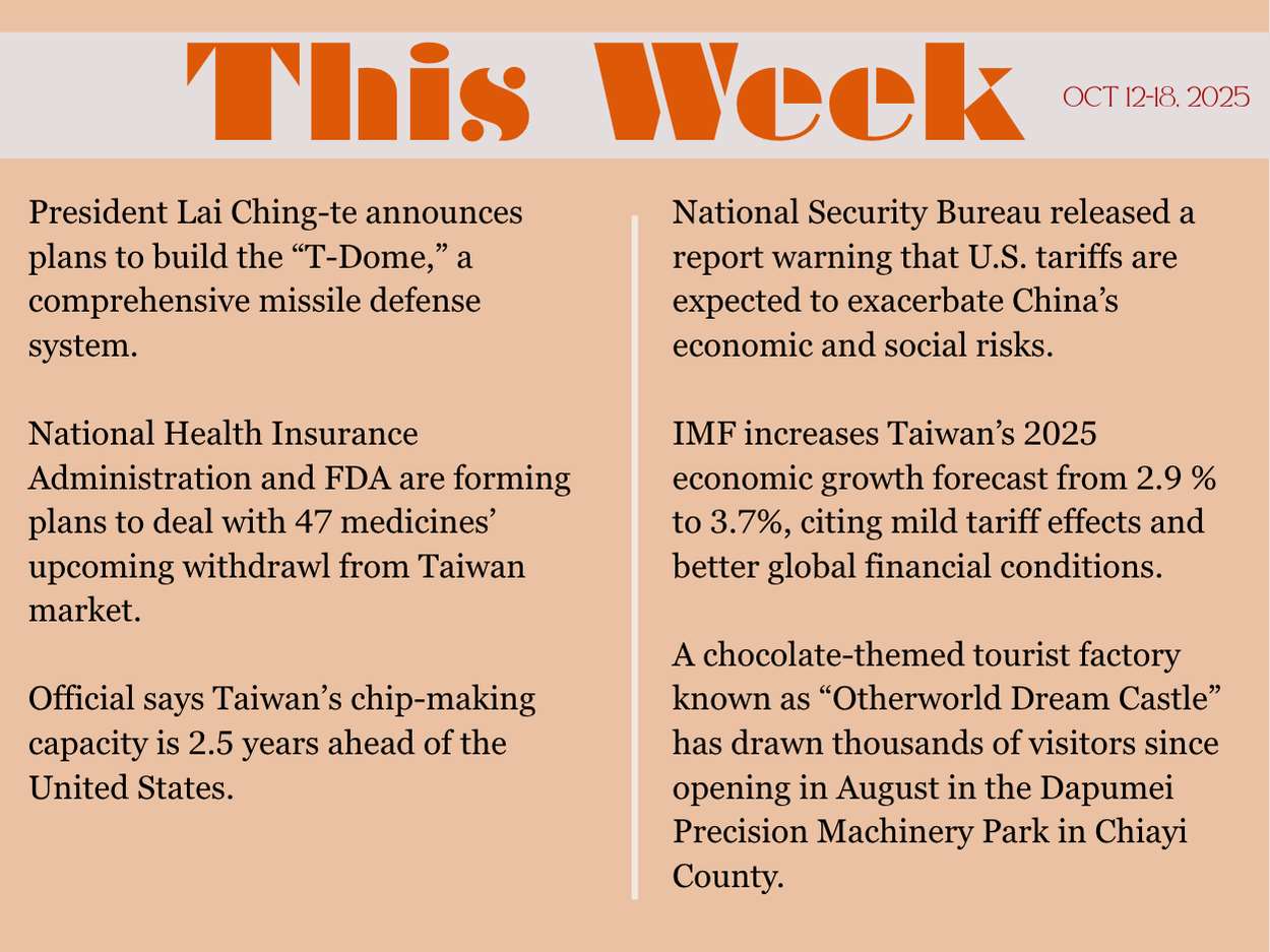 This week in Taiwan