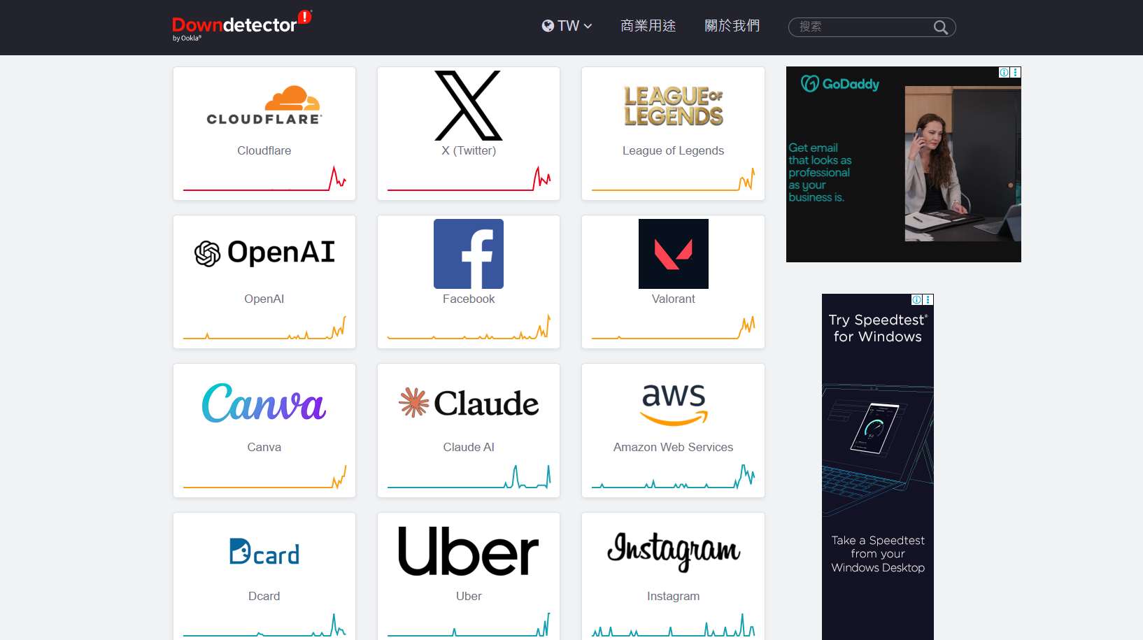 Data from Downdetector following the Cloudflare outage November 18, along with some of the sites affected, including Downdetector itself. (Photo screen capped from Downdetector)