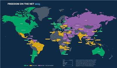 The democracy research organization Freedom House released its "Freedom on the Net" report. China and Myanmar both ranked last, while Iceland remains the world's freest internet provider. Taiwan ranked 7th globally with 79 points, the best in Asia. (Image: Freedom House)