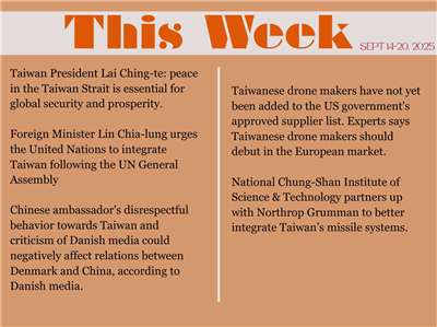This week in Taiwan