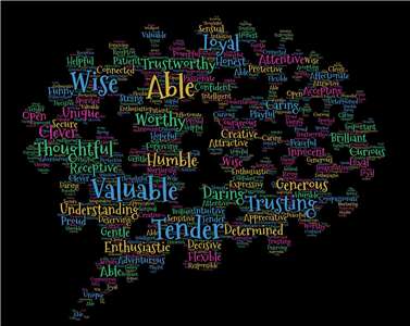 What can the way we think, feel, and act reveal about the joy we seek? (Photo: Pixabay)