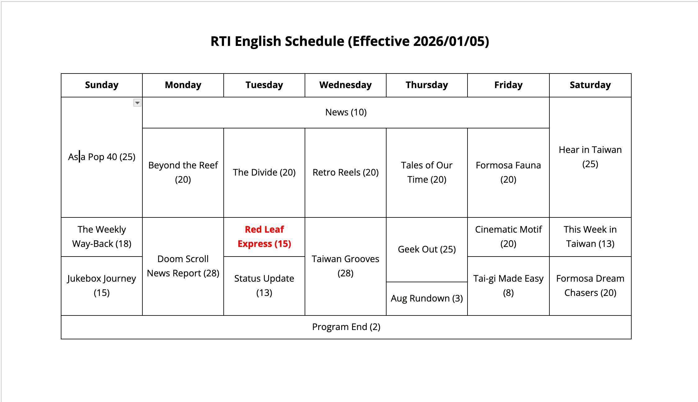Rti schedule starting in January. (Photo: Rti)