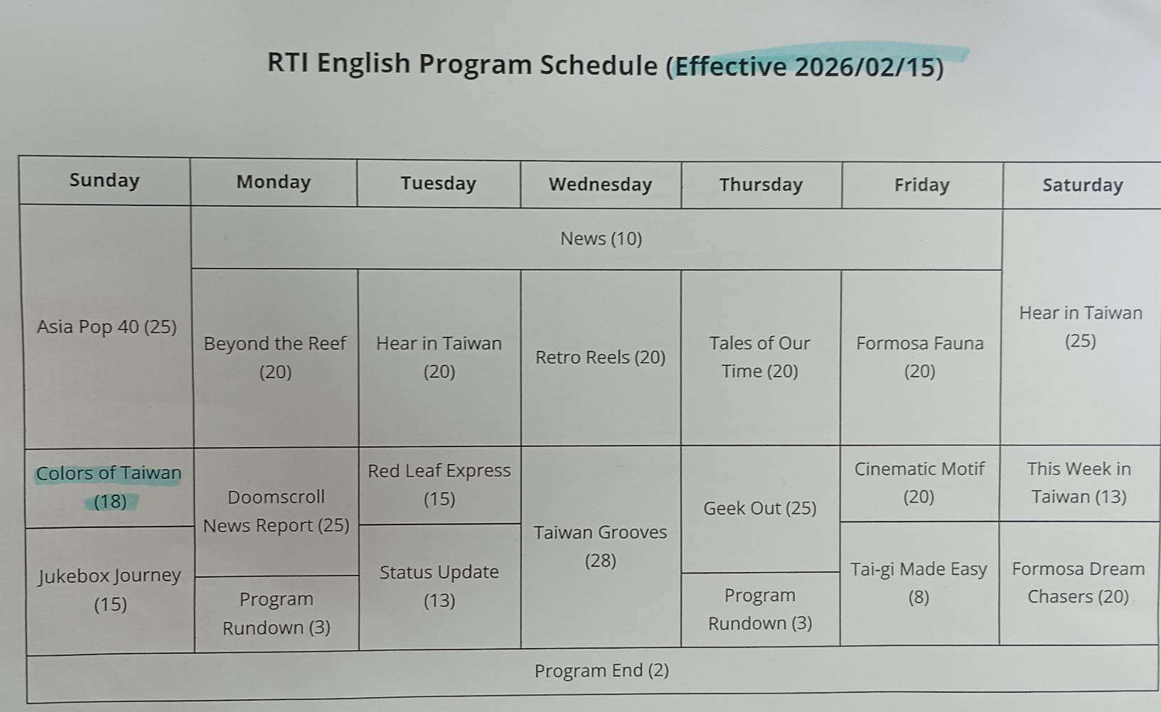 Rti English program. 