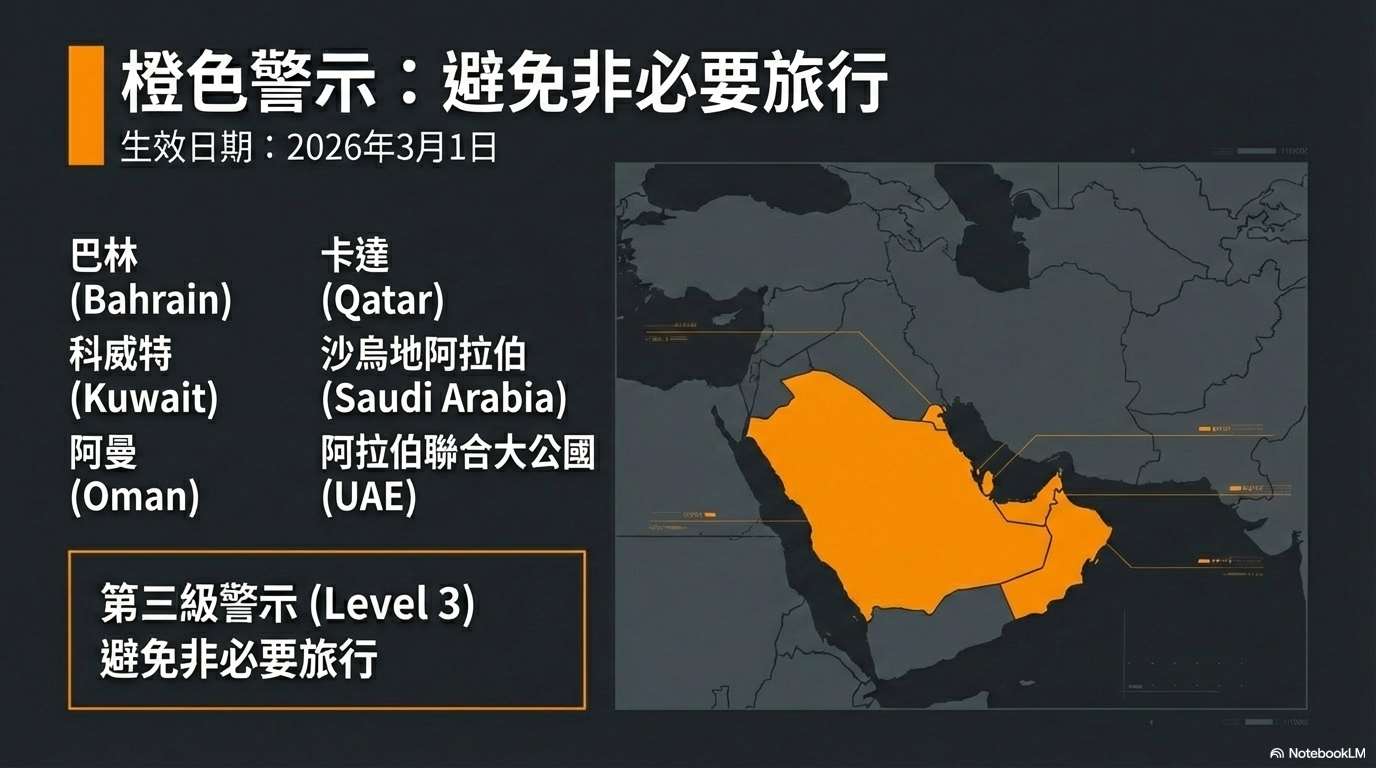 The Foreign Ministry has updated its travel advisory, upgrading six Middle Eastern countries to orange alert level. (Image via the Ministry of Foreign Affairs)