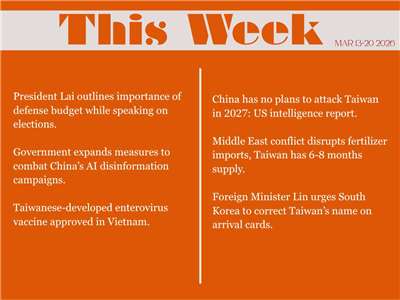 This Week in Taiwan for March 21, 2026. 