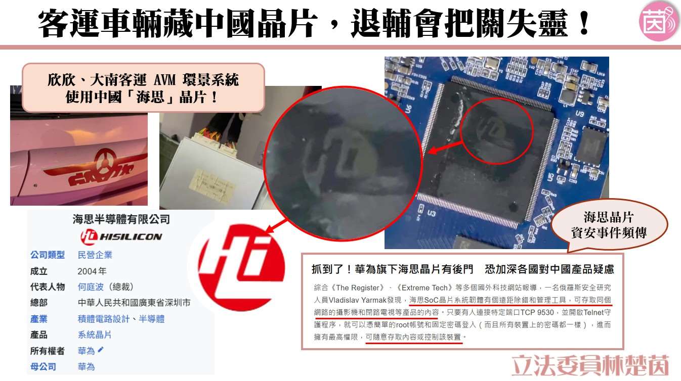 Hsinhsin and Ta-Nan Bus companies, both affiliated with the Veterans Affairs Council, have been exposed for using Chinese-made chips in 82 electric buses operating in Taipei and New Taipei City. (Photo provided by Legislator Michelle Lin's office)