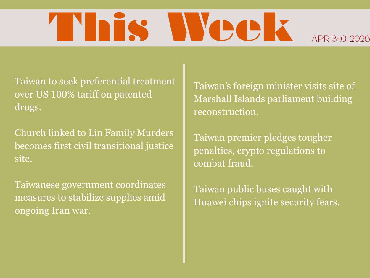 This Week in Taiwan for 11 April, 2026.
