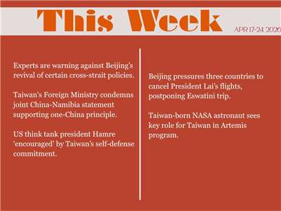 This Week in Taiwan for 25 April, 2026. 