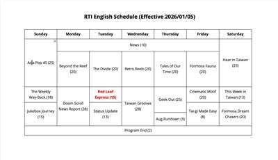 Rti schedule starting in January. (Photo: Rti)