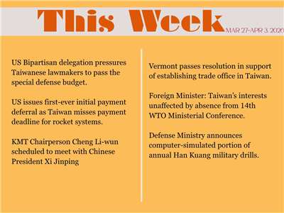 This Week in Taiwan for April 4, 2026.