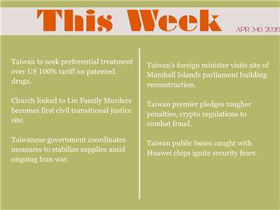 This Week in Taiwan for 11 April, 2026.