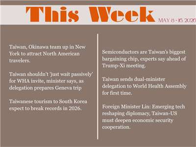 This Week in Taiwan for May 16, 2026.