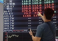 The announcement of a possible U.S.-Iran Agreement boosted the Taiwan stock market Monday morning, with trading up by over 1,000 points. (Photo: CNA)