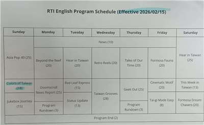 Rti English program.