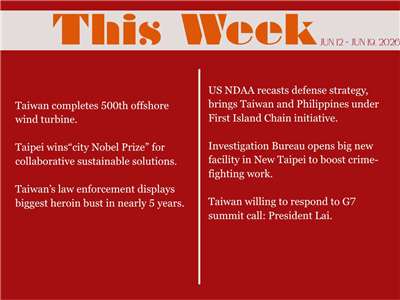 This Week in Taiwan for June 20, 2026.