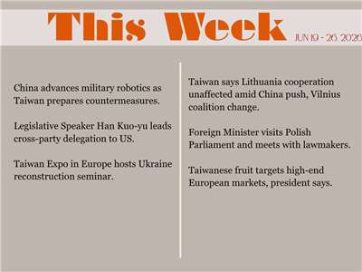 This Week in Taiwan for June 27, 2026.