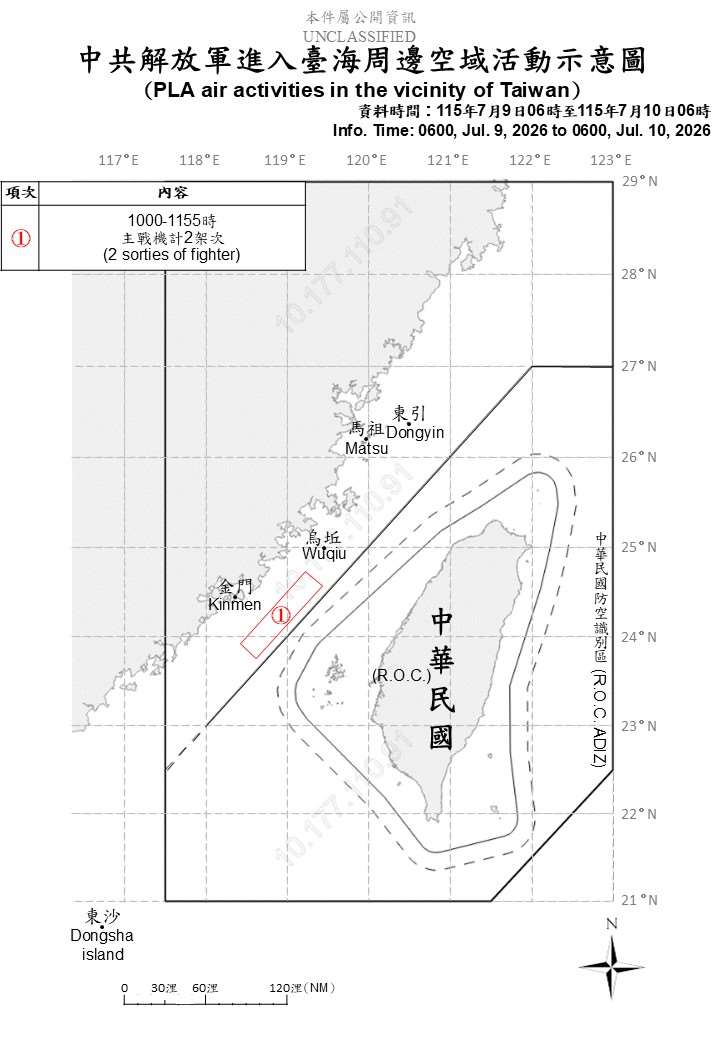 The Defense Ministry released a map on the 10th showing the activities of the People's Liberation Army (PLA) in the airspace surrounding the Taiwan Strait. The map shows that the ROC Armed Forces detected two PLA fighter jets in the airspace over the Taiwan Strait between 10 a.m. and 11:55 a.m. on the 9th. (Photo: Defense Ministry)