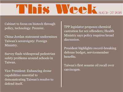 This Week in Taiwan for August 30, 2026.