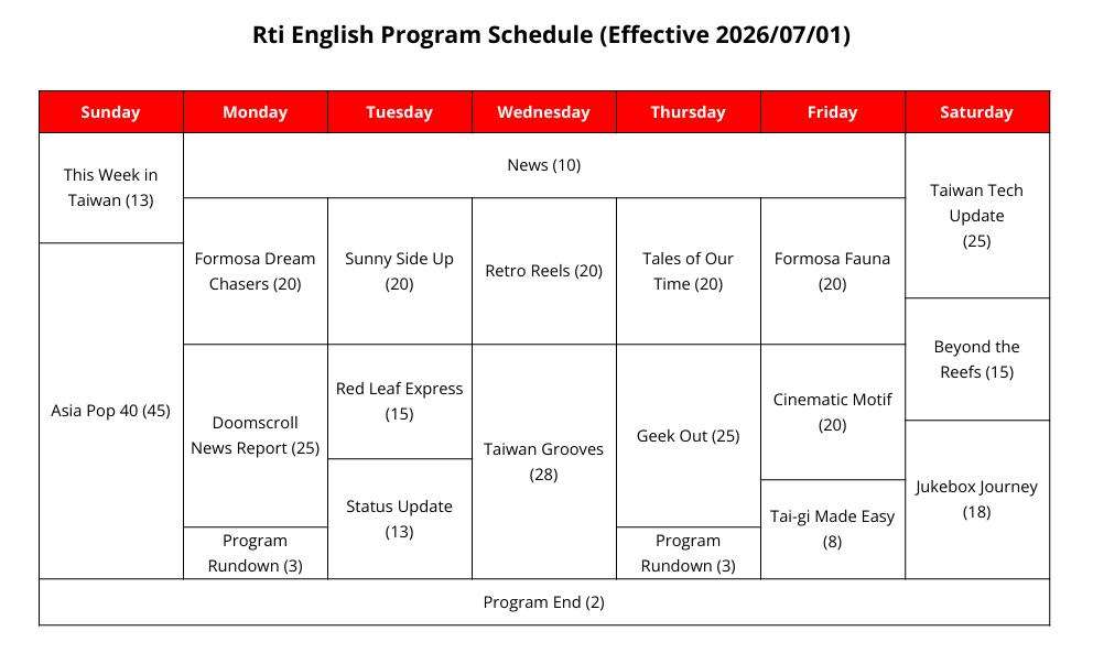 Updated program schedule, starting July 1.