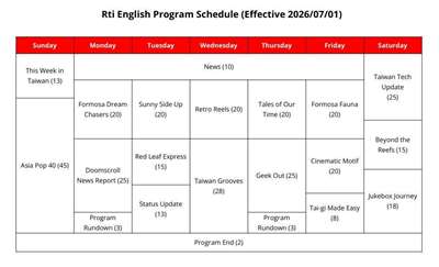 Updated program schedule, starting July 1.