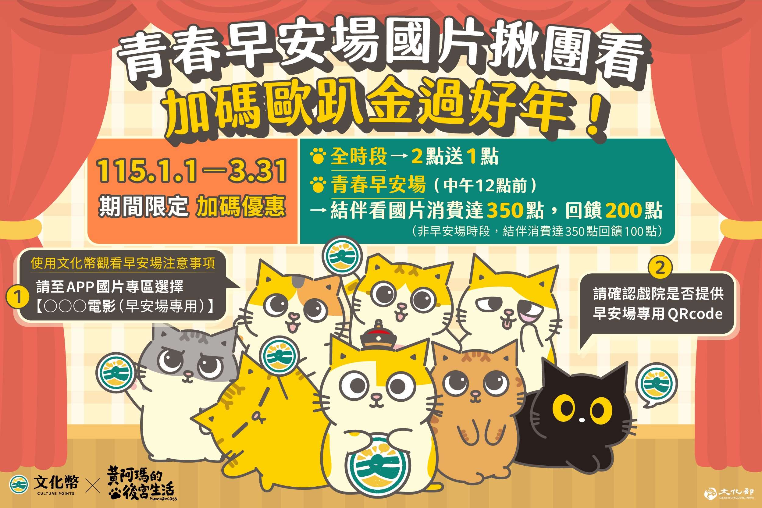 Los "Bonos Culturales" o "Moneda Cultural". (Foto: Ministerio de Cultura)