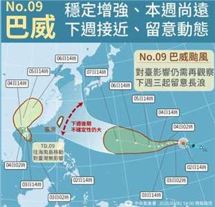 Posible trayectoria del tifón Bavi (Infograma: Oficina Central de Meteorología)