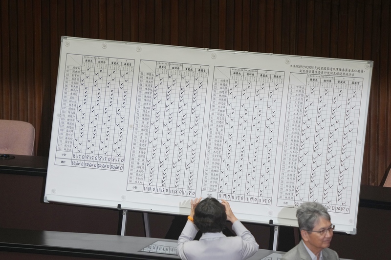 Le Parlement rejette les nominations à la NCC (Photo CNA)