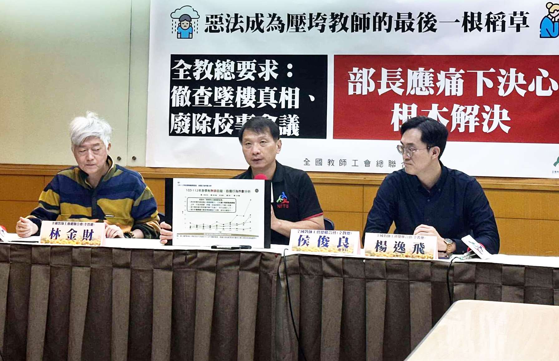 Conférence de presse de la Fédération nationale des syndicats d'enseignants pour dénoncer la pression sur les enseignants (photo : RTI / 楊雨青)