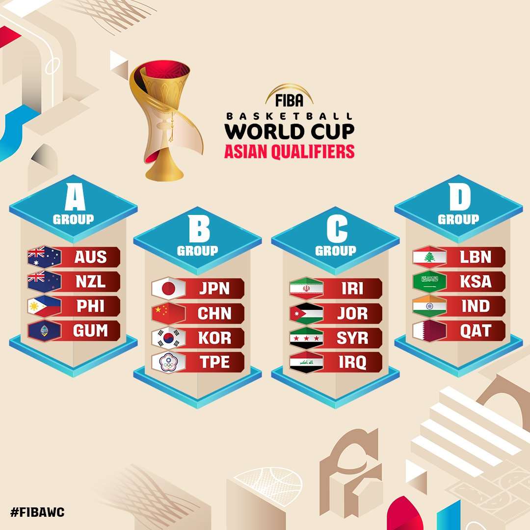 Organisation des matchs de qualification des pays asiatiques pour la prochaine la Coupe du monde masculine de basketball (illustration : compte X de la FIBA)