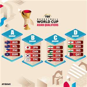 Organisation des matchs de qualification des pays asiatiques pour la prochaine la Coupe du monde masculine de basketball (illustration : compte X de la FIBA)