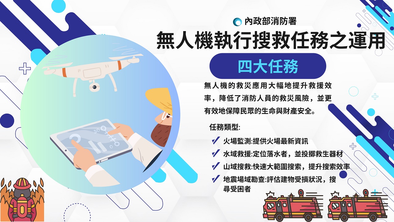 Le ministère de l’Intérieur a annoncé le déploiement d’unités spéciales de drones sur le territoire (infographie du ministère de l'Intérieur)