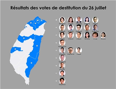 L'ensemble des 24 députés du KMT résistent à la campagne de destitution (source Rti)