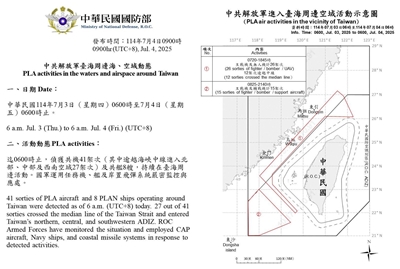 La Chine intensifie son harcèlement militaire à l’encontre de Taïwan avant l’exercice militaire Han Kuang (carte publiée par le ministère de la Défense)