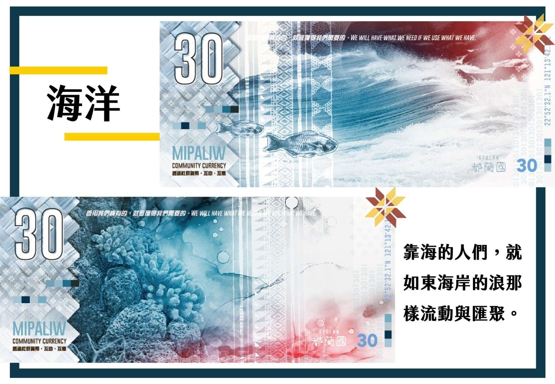 Mibi, c'est le nom de la monnaie locale des personnes habitant le comté de Taitung au sud-est de Taïwan (photo : FB 都蘭國 Etolan Style)