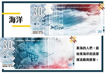 Mibi, c'est le nom de la monnaie locale des personnes habitant le comté de Taitung au sud-est de Taïwan (photo : FB 都蘭國 Etolan Style)