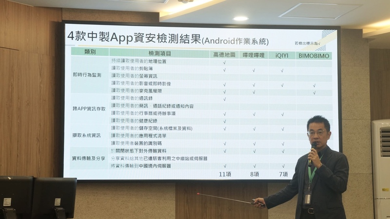 Le ministère du Numérique alerte sur des risques de sécurités liées à des applications chinoises (Image : CNA)