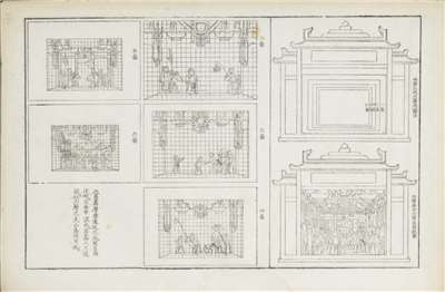 Image 1: Étude de la perception visuelle (source MNP)